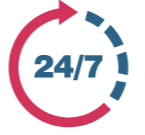 24/7 on Site Repair 24/7 on Site Repair