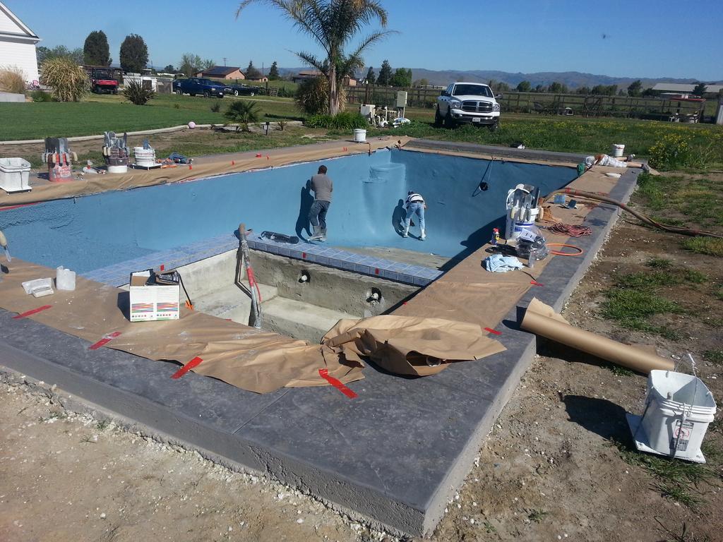 Rectangle Pools