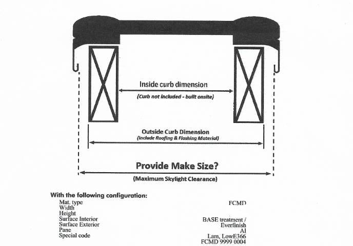 custom form custom form