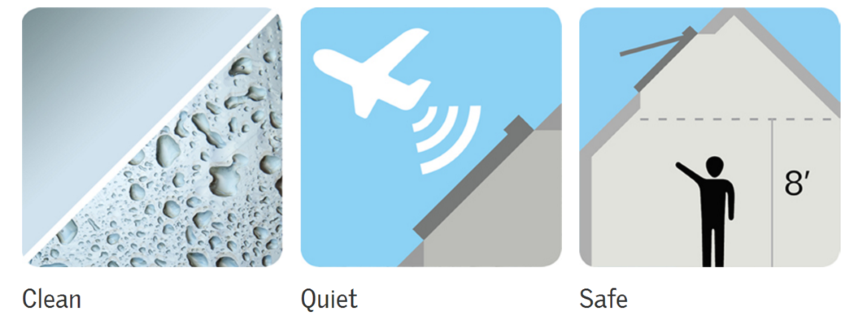 features3 features3