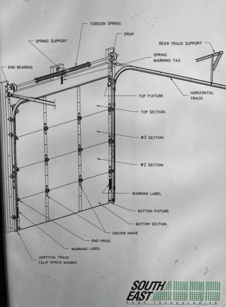 Local Garage Door Services