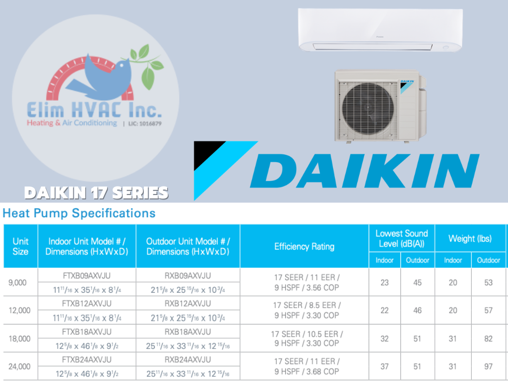 Ductless Mini Split Daikin 17 Series - Heat Pump