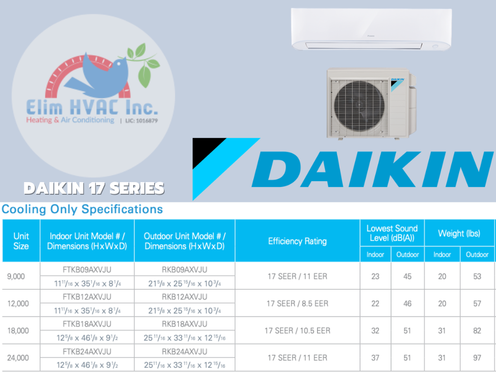 Ductless Mini Split Daikin 17 Series