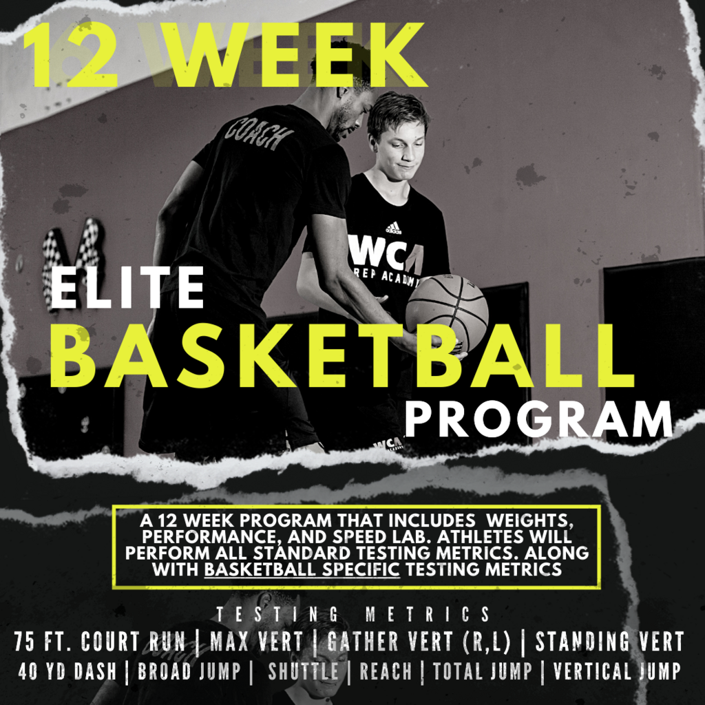 12 Week Elite Program With Sport Specific Testing