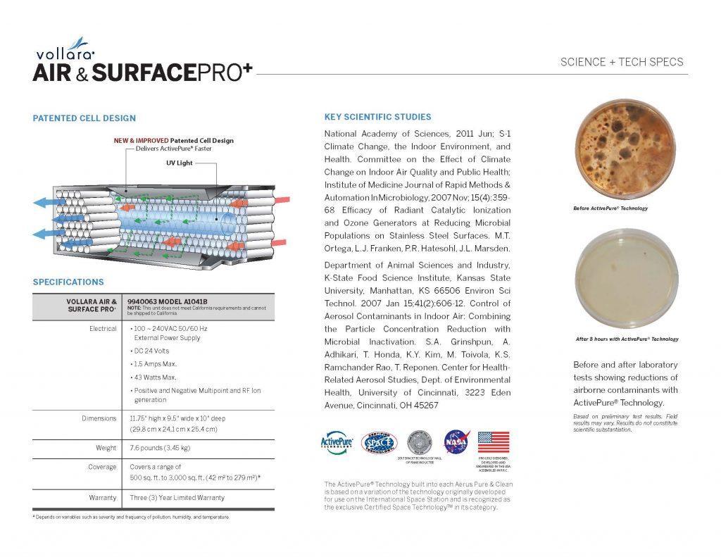 Sani Air and Surface