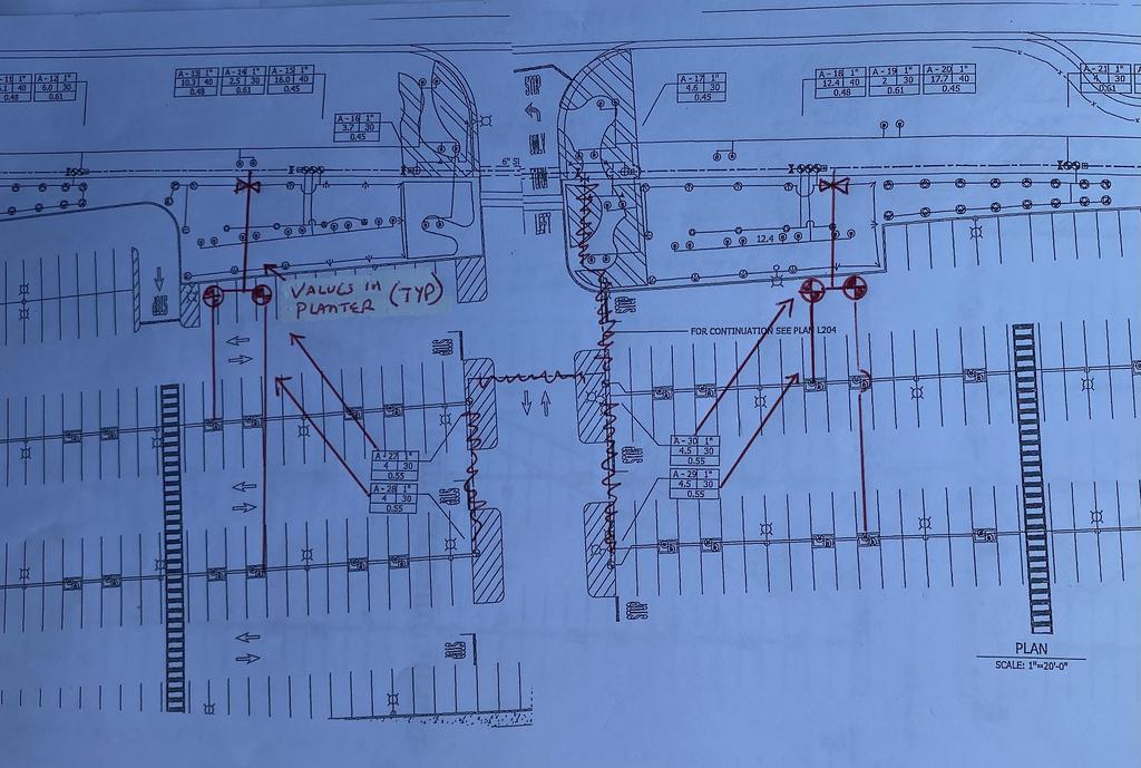 Irrigation Design Plan Check Services
