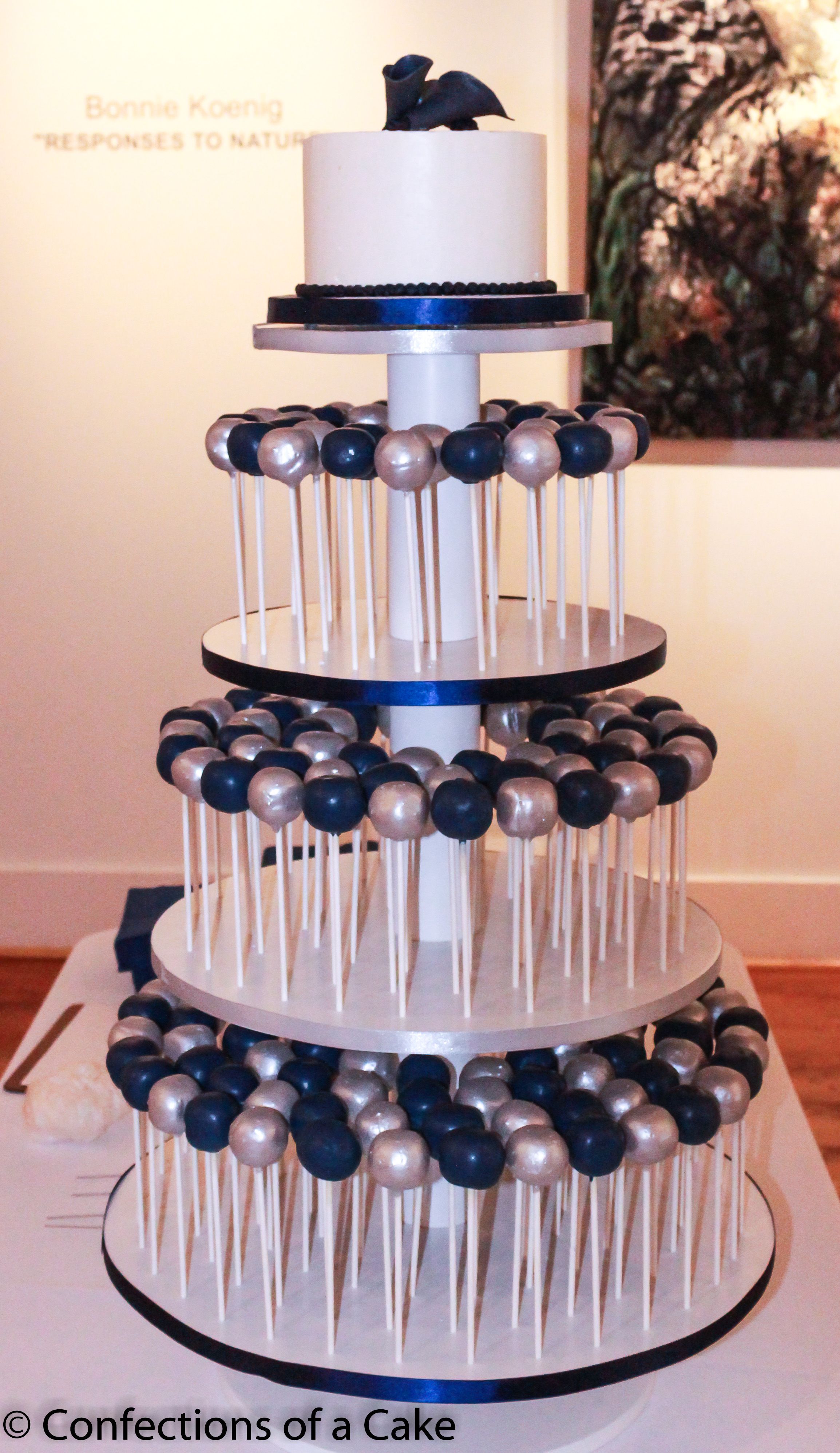 Confections of a Cake