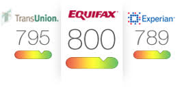 210 Financial Group 210 Financial Group