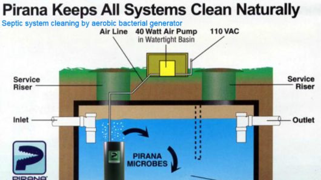 system cleaning system cleaning