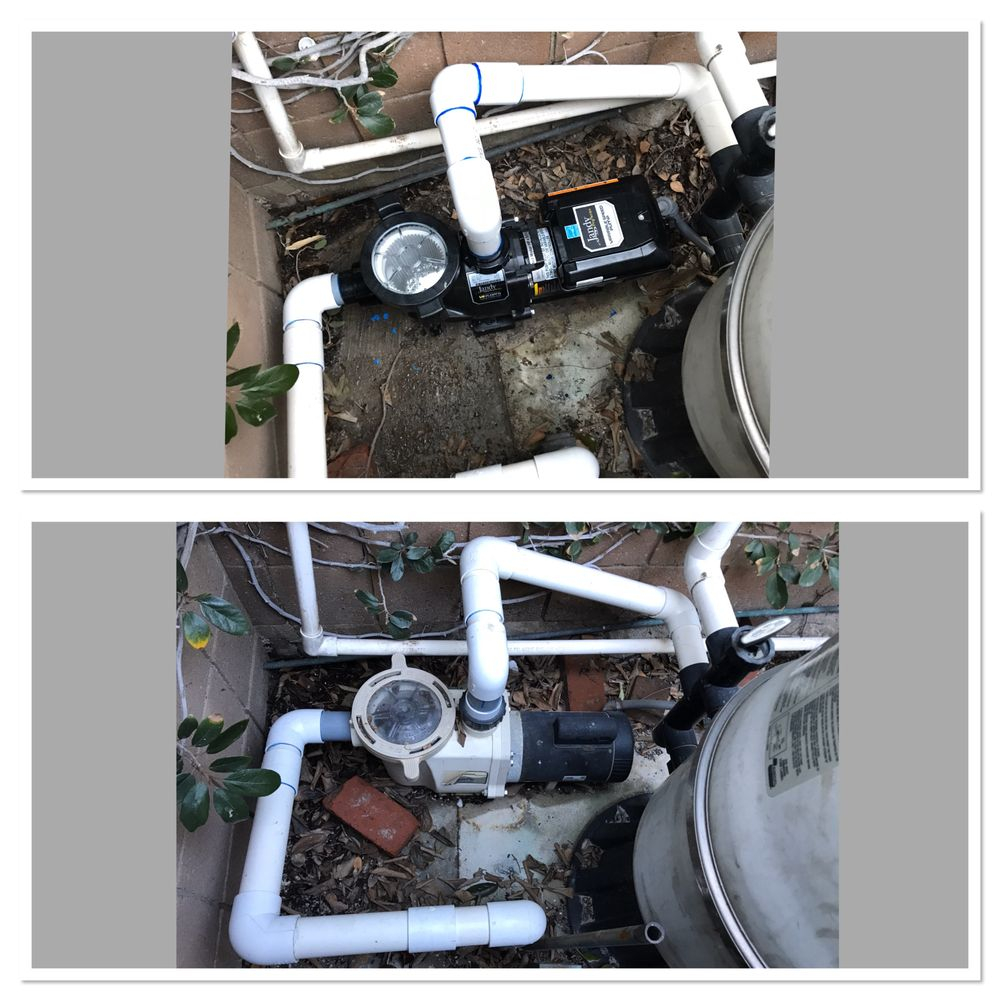 Sigma Pool Service, Inc.