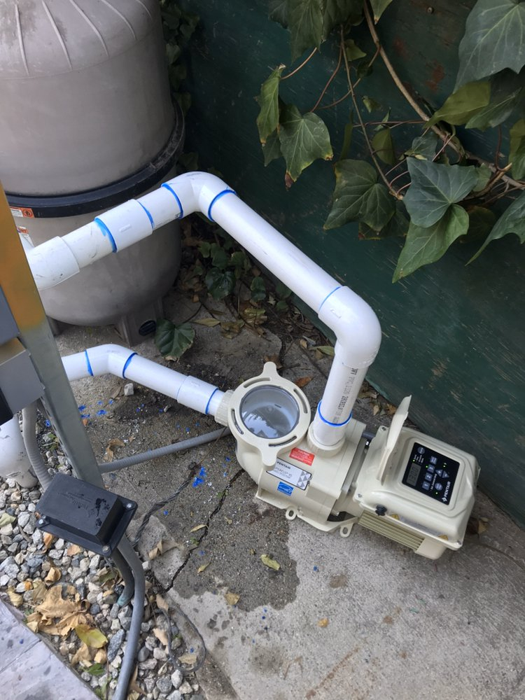 Sigma Pool Service, Inc.