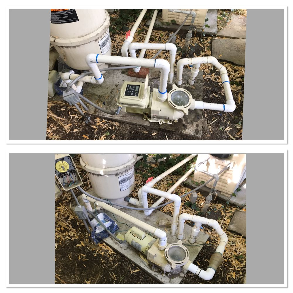 Sigma Pool Service, Inc.