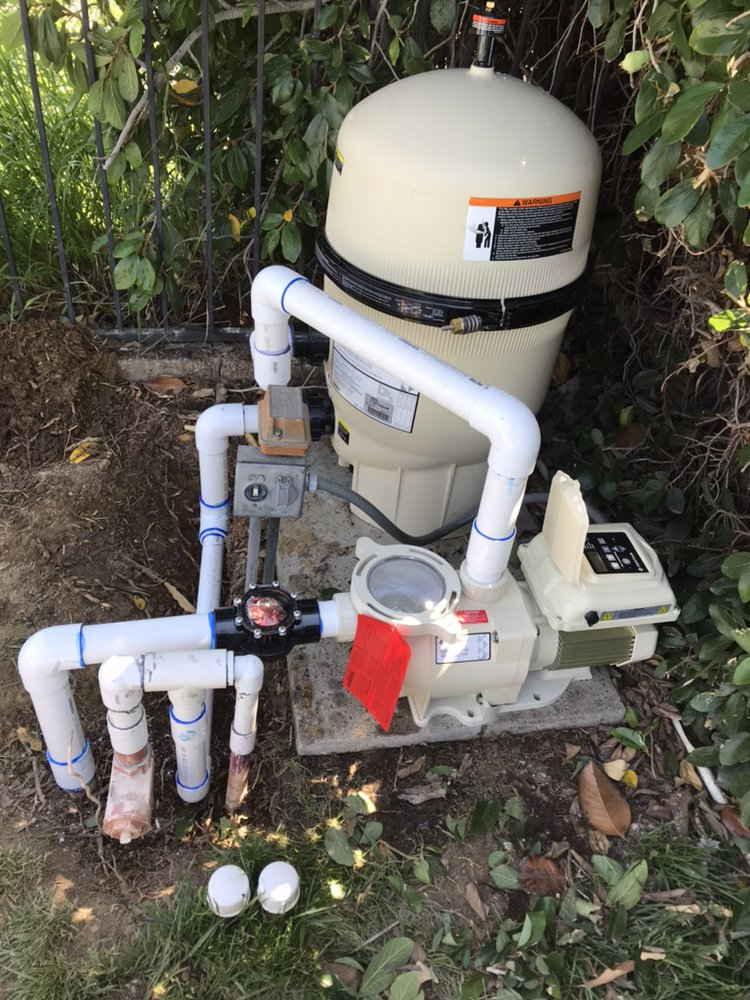 Sigma Pool Service, Inc.