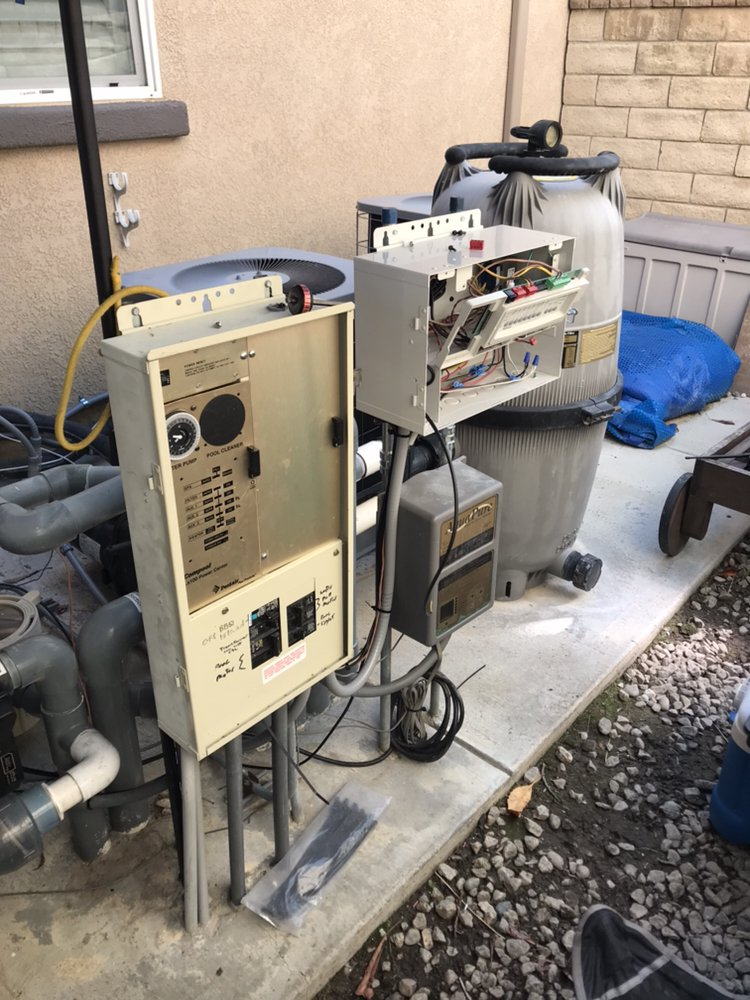 Sigma Pool Service, Inc.